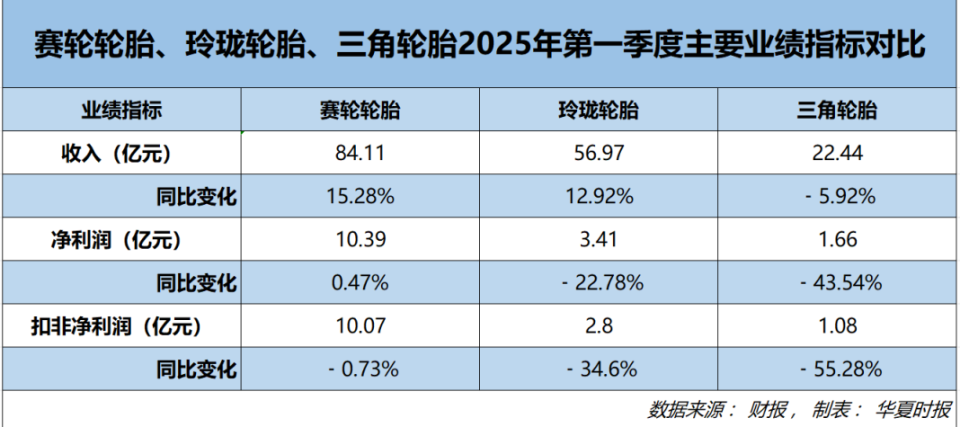 玲珑纸业包装